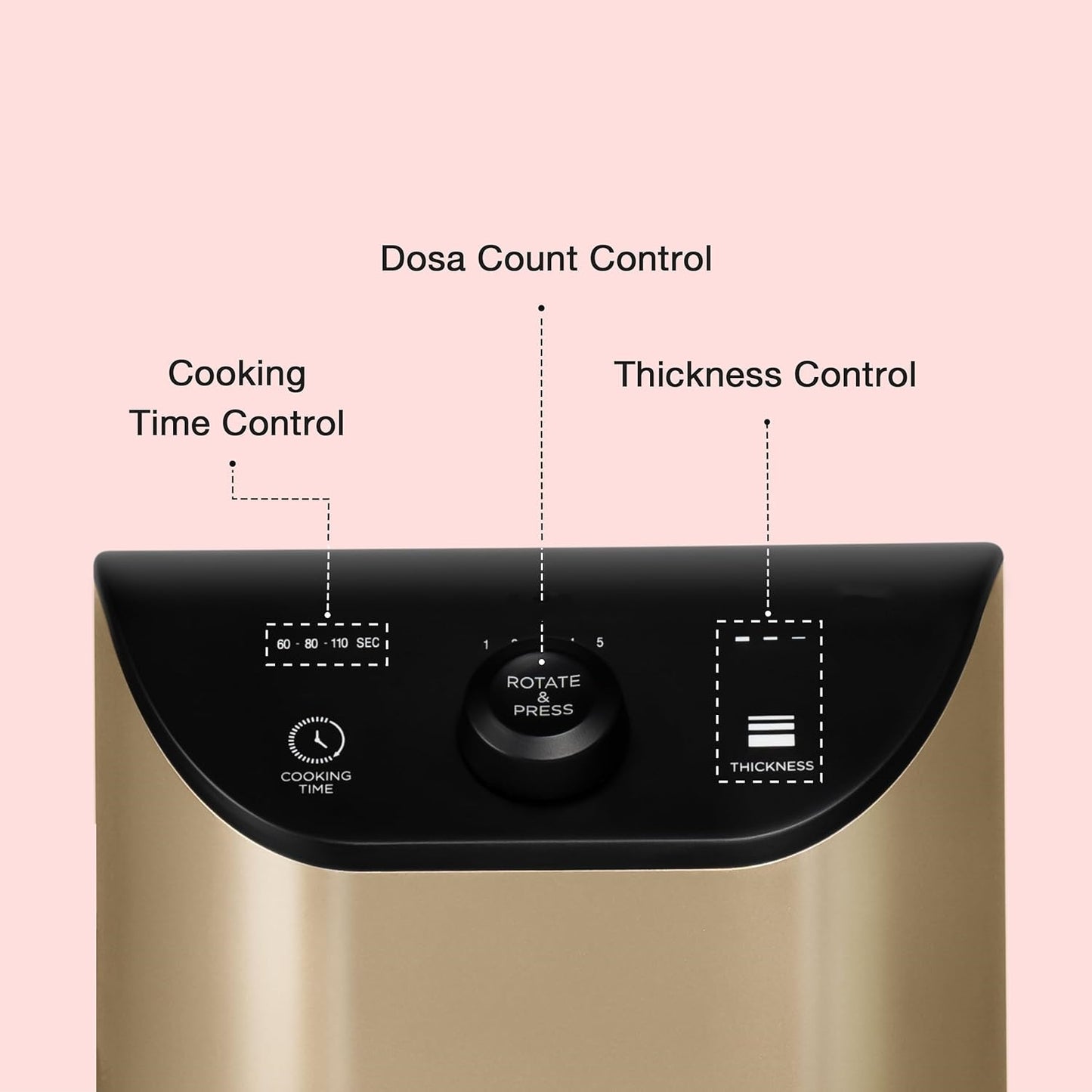 DosaFlash Pro™ – The World's Fastest Automatic Dosa Maker